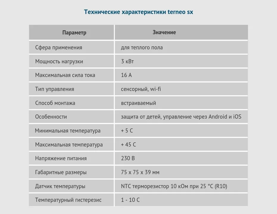 Terneo sx - терморегулятор электронный с цифровым управлением и сенсорным экраном для теплого пола с WiFi и датчик температуры пола (совместим с