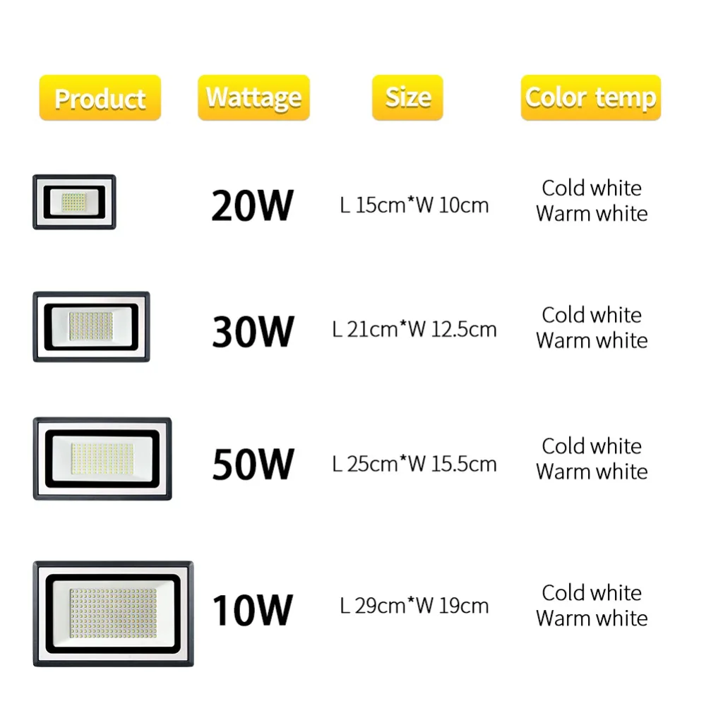 Светодиодный прожектор 10 Вт 20 Вт 30 Вт 50 Вт 100 Вт прожектор светильник Светодиодный точечный светильник наружный светильник ing проектор отражатель настенный светильник 220 В садовый квадратный