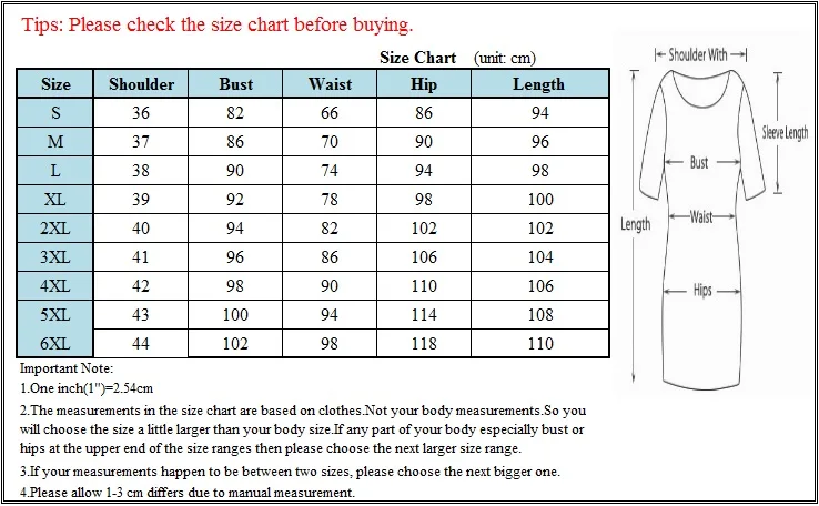 LGD128 Size