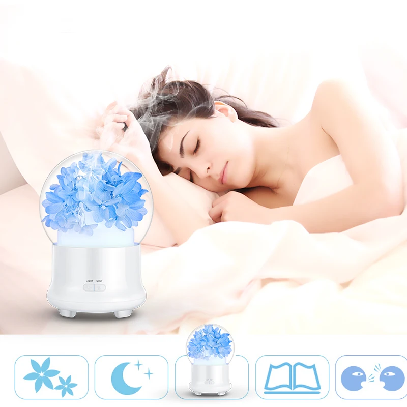 

2019 Drop Shpping 100ml Ultrasound Hydrangea Aroma Diffuser Gypsophila Luminous Creative Atmoshphere Rendering Lighting Fixture