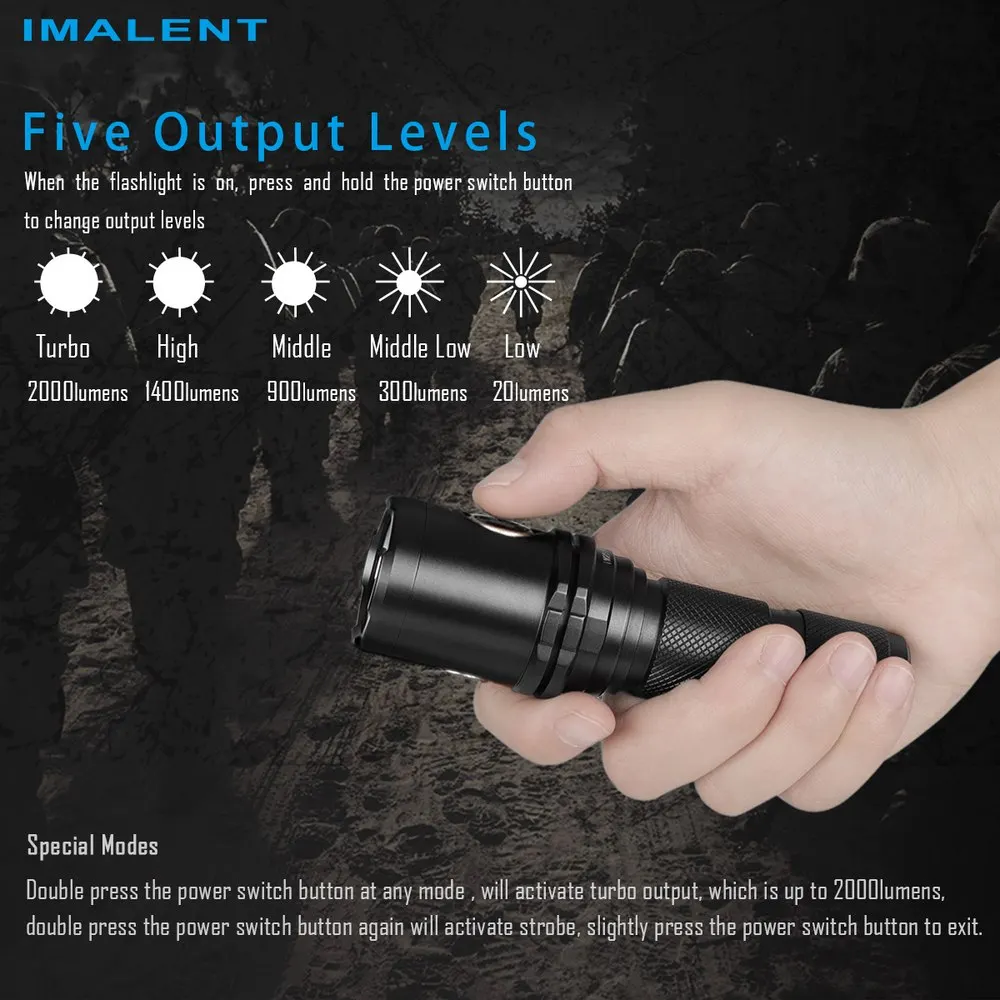 Новый Imalent DM35 светодиодный фонарик CREE XHP35 HI 4500 люмен USB фонарик с перезаряжаемой батареей 21700 для пеших прогулок, Campping