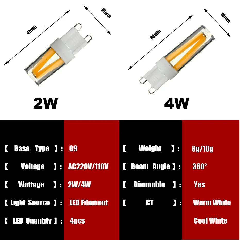 В продаже G9 светодиодный лампы 110V 220V 2 Вт 4 Вт лампа edison COB лампы заменить 30 Вт 40 Вт галогеновая светильник для люстр