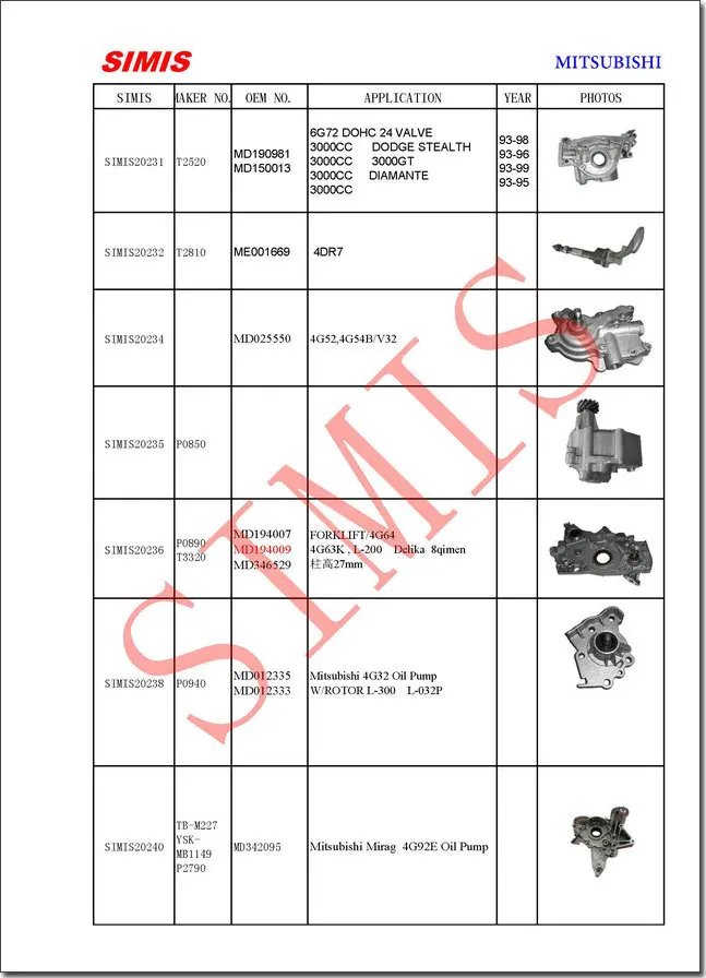 Детали двигателя масляный насос MD308625 MD308627 MD302234 M331 MD376663 для катания на коньках Спорт k96 6G72-V43, 6G74-V45 3000CC