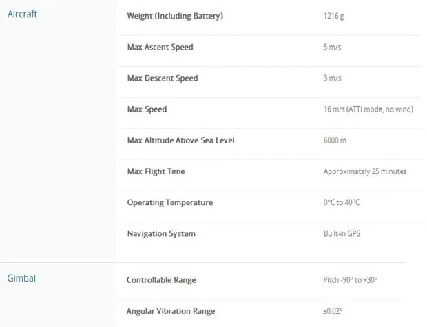 Freeshipping DJI Phantom 3 Standard Drone With 2.7K HD Camera Andgimbal RC Helicopter In Stock Freeshipping DJI Phantom 3 Standard Drone With 2.7K HD Camera Andgimbal RC Helicopter In Stock