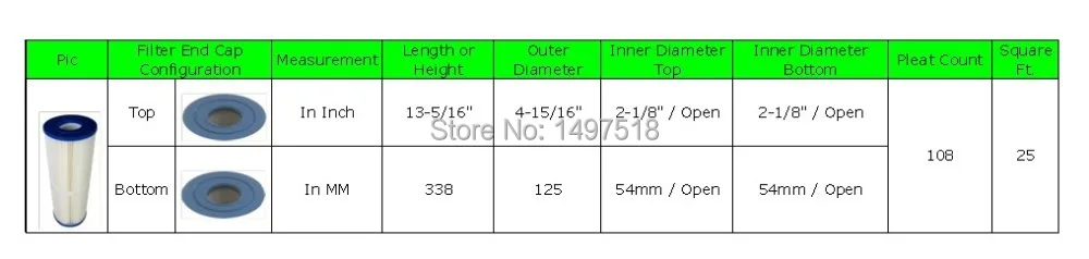 Горячая ванна картридж фильтра и спа-фильтр, размер 33.8 см x 12.5 см 13 5/16 дюймов X4 4/16 дюймов, unicel C-4326, filbur FC-2375