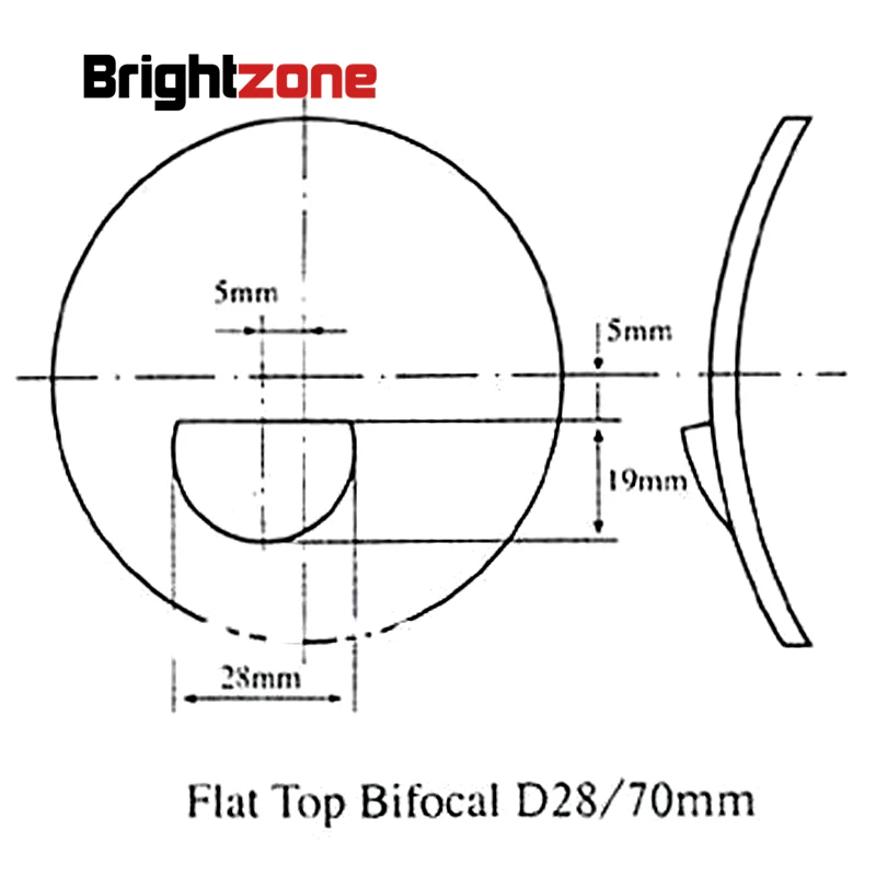 Bifocal flat-top