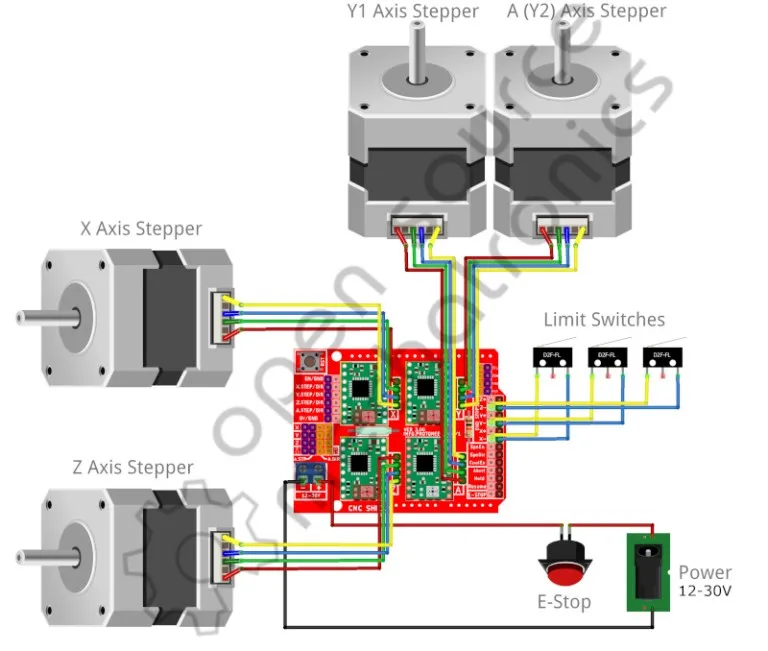 GRBL на основе UNO R3 с ЧПУ щит V3 и DRV8825 шаговый Драйвер комплект контроллера комплект для Workbee, OX CNC и других станков с ЧПУ