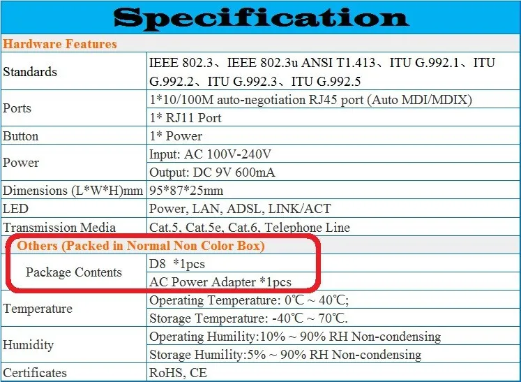 EU/UK/AU/US Plug Tenda высокоскоростной DSL Интернет-Модем ADSL 2+ проводной маршрутизатор ADSL широкополосный модем, без цветной коробки посылка