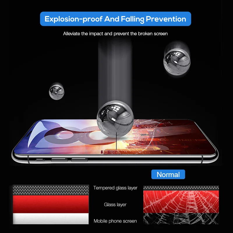 3D изогнутое закаленное стекло с полным покрытием для Xiaomi Mi 8 Защита экрана Mi8 SE