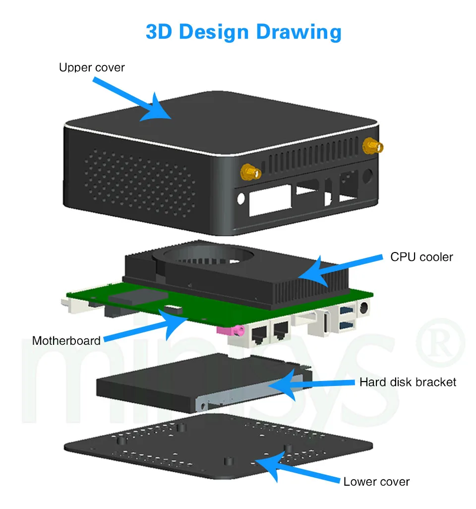 Minisys неттоп PC Skylake i3 6100u dual core 2 Lan Порты и разъёмы HTPC мини-ПК офис 4 K видеокарта HD Graphics 520 для windows 10