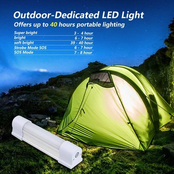 

multifunctional outdoor led tube with 5V USB rechargeable battery for traveling camping hiking fishing light portable lantern