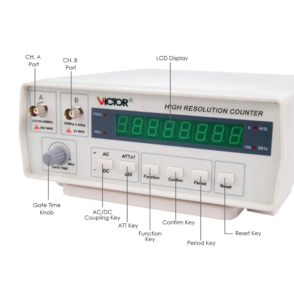 gainexpress-gain-express-frequency-meter-VC-3165-parts