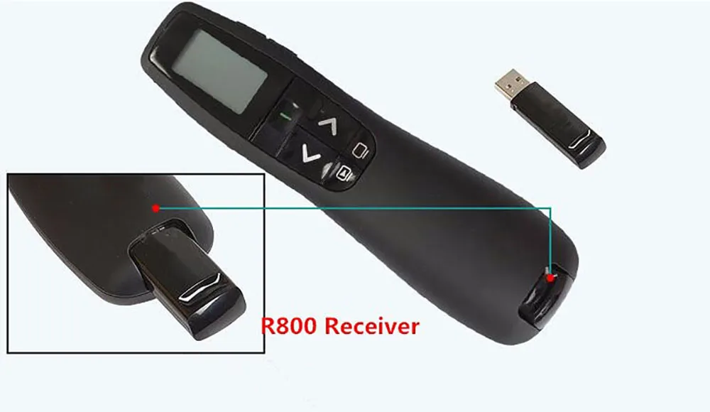 R800 2,4 ГГц Mini USB Беспроводной ведущий PPT Дистанционное Управление с зеленый лазерный светодиодный Дисплей лазерная указка для презентаций Powerpoint