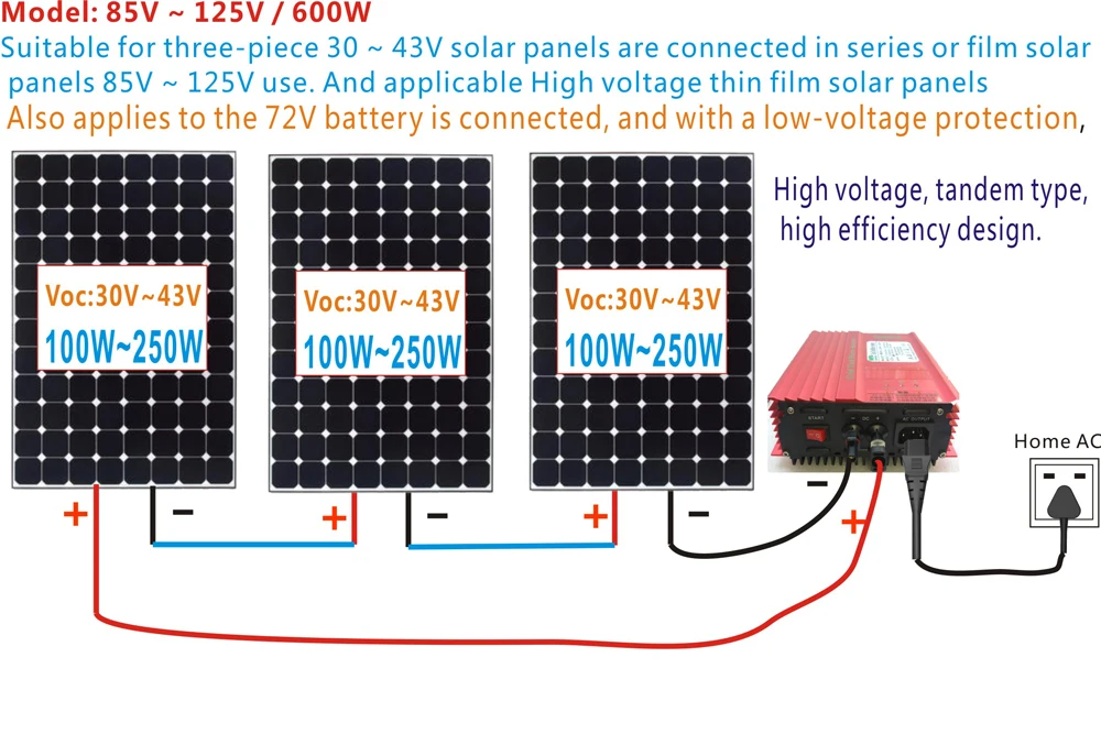 600w72v panels in series