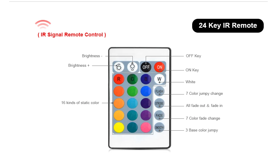 DC12V 24Key контроллер 44Key контроллер ИК-пульт контроллер RGB инфракрасный пульт дистанционного управления для RGB светодио дный полосы света 5050 3528