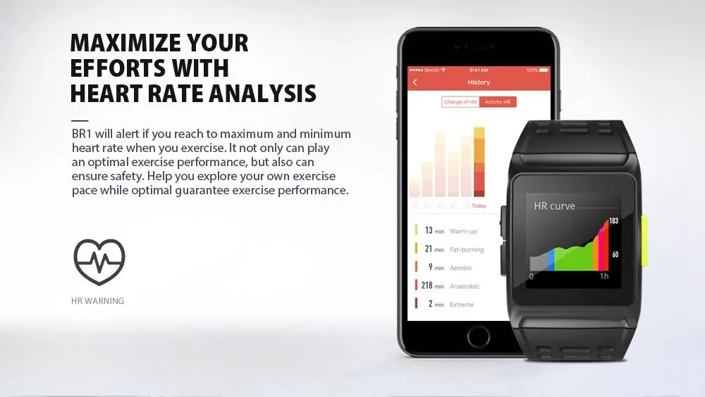Makibes BR1 gps мультиспортивные Смарт-часы пульсометр фитнес-браслет IP67 цветной дисплей браслет поддержка Strava для Android iOS