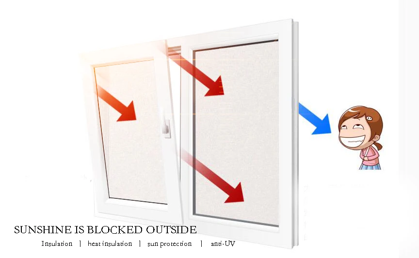 Frosted Static Cling Windows Film Decorative Privacy Glass Film Opaque for Hotel,Home Bedroom Vinyl Window Stickers