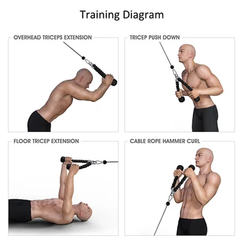 

Tricep Rope Biceps Push Pull Down Rope Cord For Bodybuilding Exercise Gym Workout for Home Gym Fitness Exercise Equipment