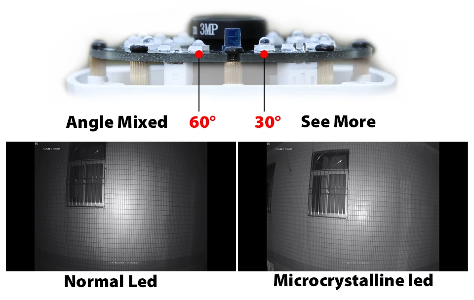 Led-mixed angle-960