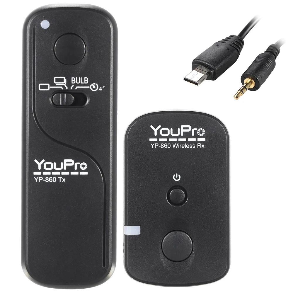 Youpro