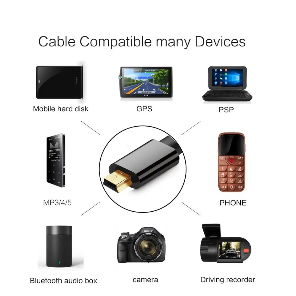 Мини-usb кабель мини-usb для быстрой передачи данных кабель для зарядки сотовых телефонов MP3 MP4 плеер gps цифровая камера HDD Mini USB