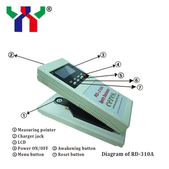 

High quality RD-310 Reflet Densitomerer read the dot gain and test the density of the printer paper