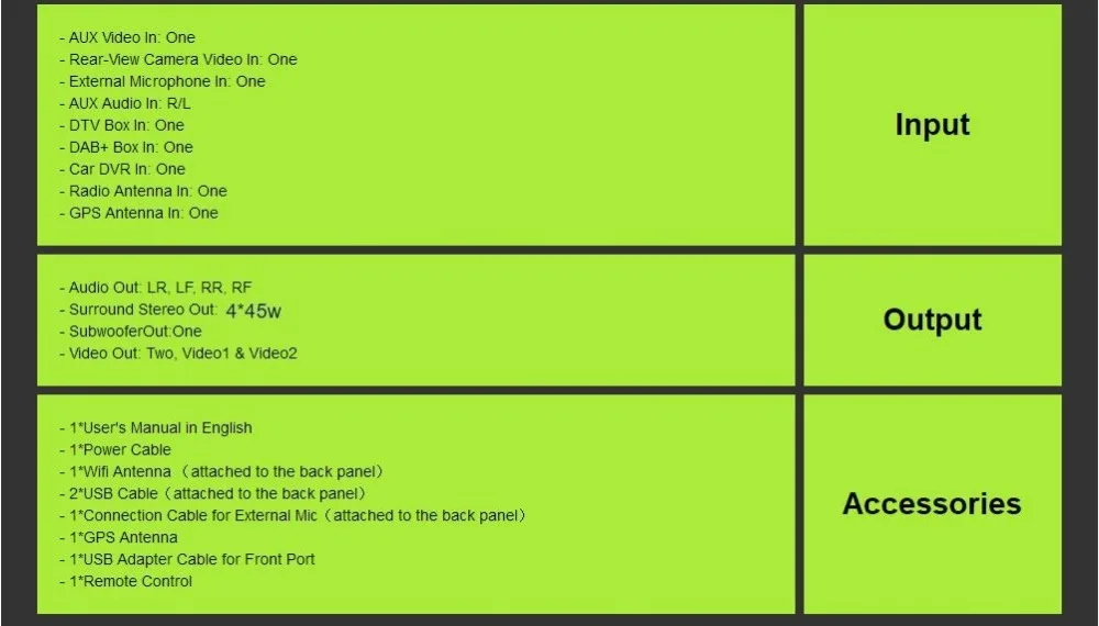 Flash Deal HD QuadCore 1024*600 Android9.0 Car DVD Player For Honda CRV CR-V 2007-2011 4G WiFi GPS Navigation Stereo Video SD DAB 2GRAM CAM 41 Flash Deal HD QuadCore 1024*600 Android9.0 Car DVD Player For Honda CRV CR-V 2007-2011 4G WiFi GPS Navigation Stereo Video SD DAB 2GRAM CAM 41