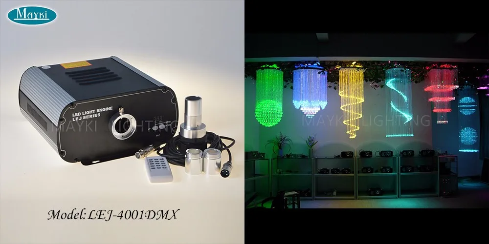 two motors powerful 40W Cree chip LED fibre optic light source with two wheel inside for led ceiling lamp (6)