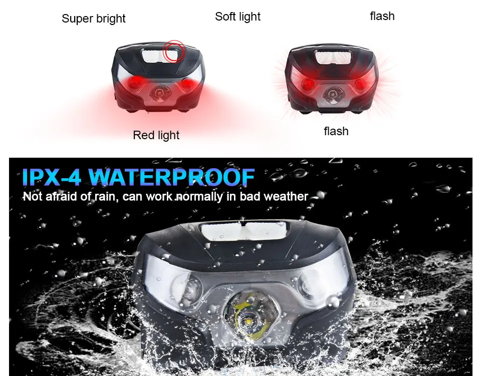 R3 LED Mini Headlamp Light Outdoor 800 Lumens 4 Modes Headlight Waterproof Head Flashlight Torch Lantern For Hunting Fishing (8)