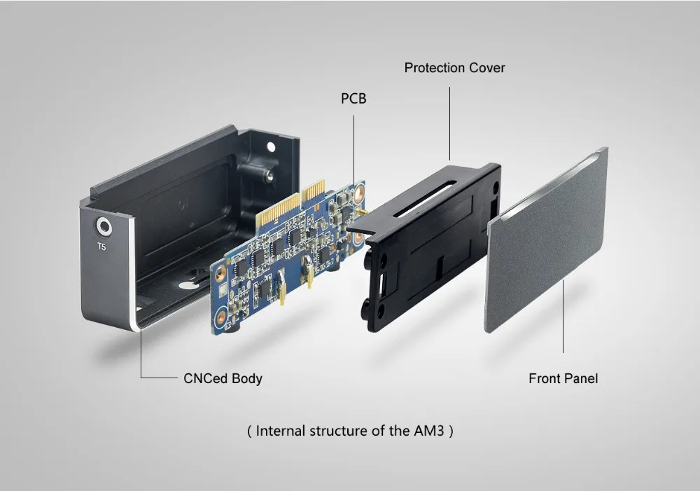 FiiO Balanced Amplifier Module AM3