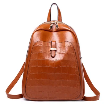 

WILIAMGANU Crocodile pattern Student Backpack Women 2018 Pu Leather zipper New Designer Women Backpack School Bags For Teenagers