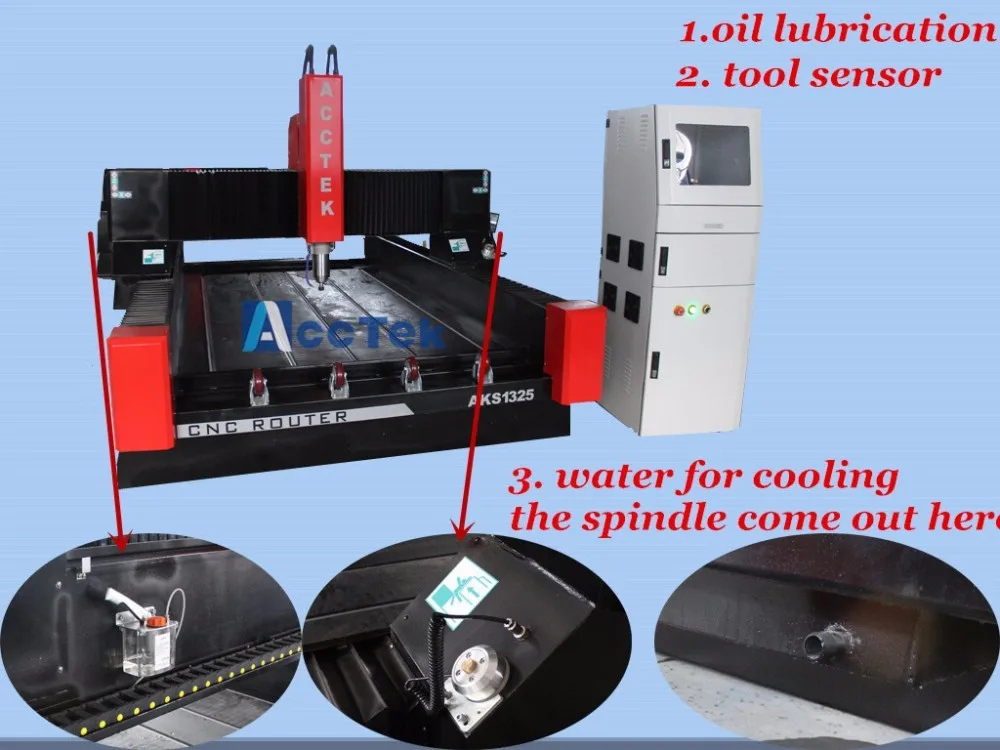 Высокая точность Вырезка 3D памятники гранит мрамор камень резки cnc router машина цена 1325 Stone гравировка