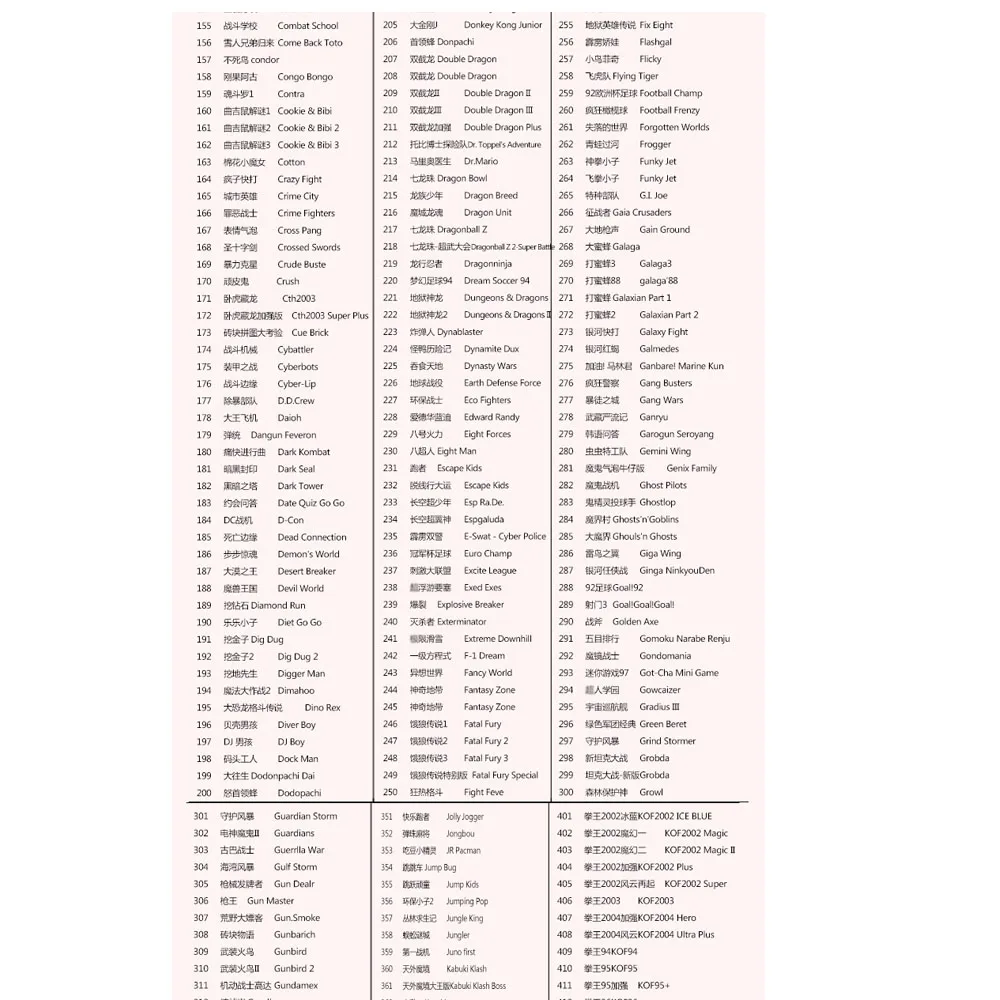 1299 в 1 Игровая приставка для аркадных игр 5S стол двойной аркадный джойстик боевые