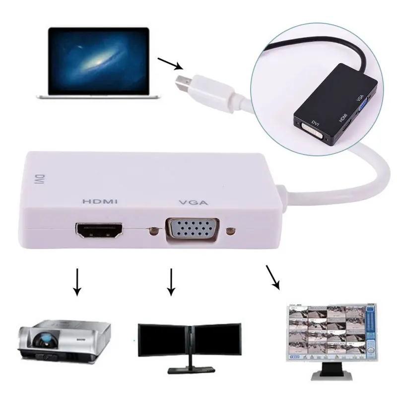 

3in1 Rectangle Mini Display Port DP Thunderbolt to DVI/VGA/HDMI Converter video Adapter for iMac for Macbook to TV Projector