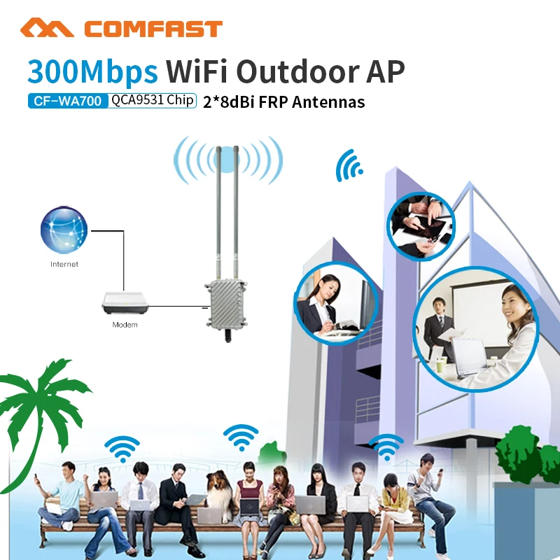 

For School Park Wifi Cover wireless Outdoor AP Router 802.11b/g/n 300Mbps wifi Access Point AP 2*8dBi Antenna WiFi base station
