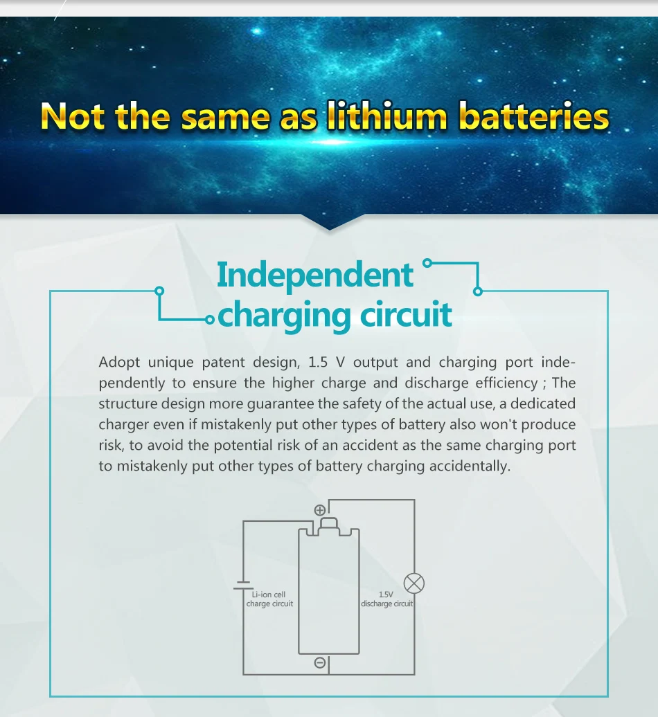 KENTLI 1,5 V AA 3000 mwh литий-полимерный литиевый аккумулятор AA 4 шт./лот