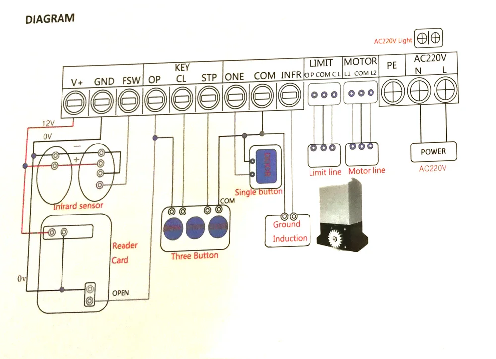 Универсальный AC230V элемент управления панели pcb из двигатель раздвижных ворот открывалка для бутылок