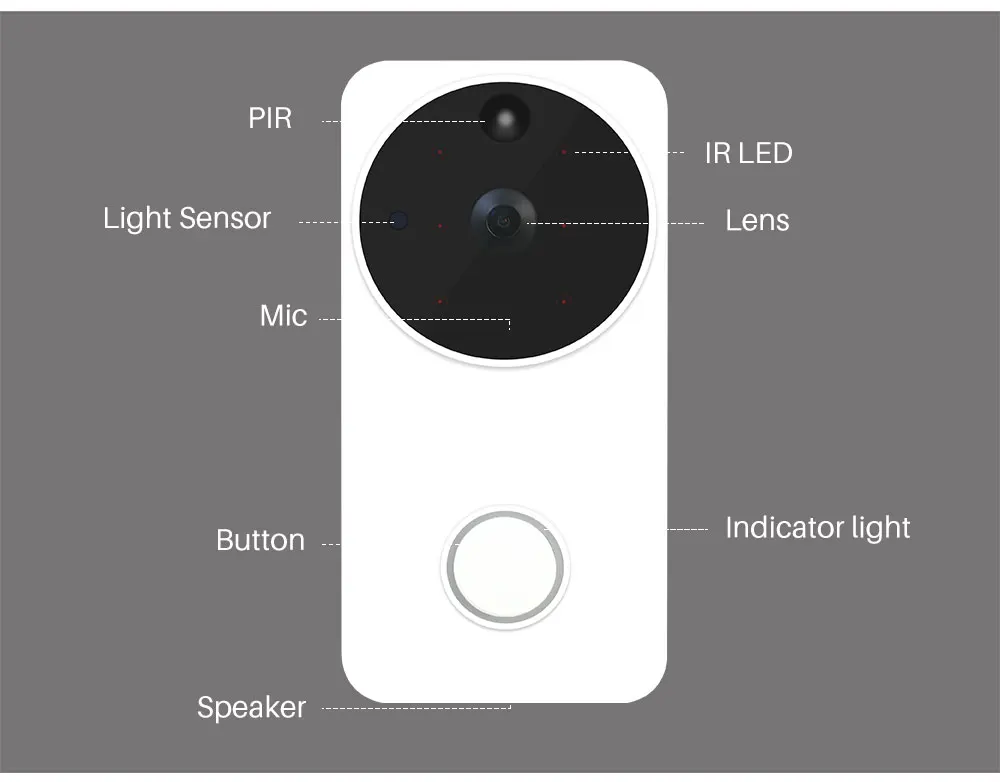 WiFi Doorbell Camera (19)