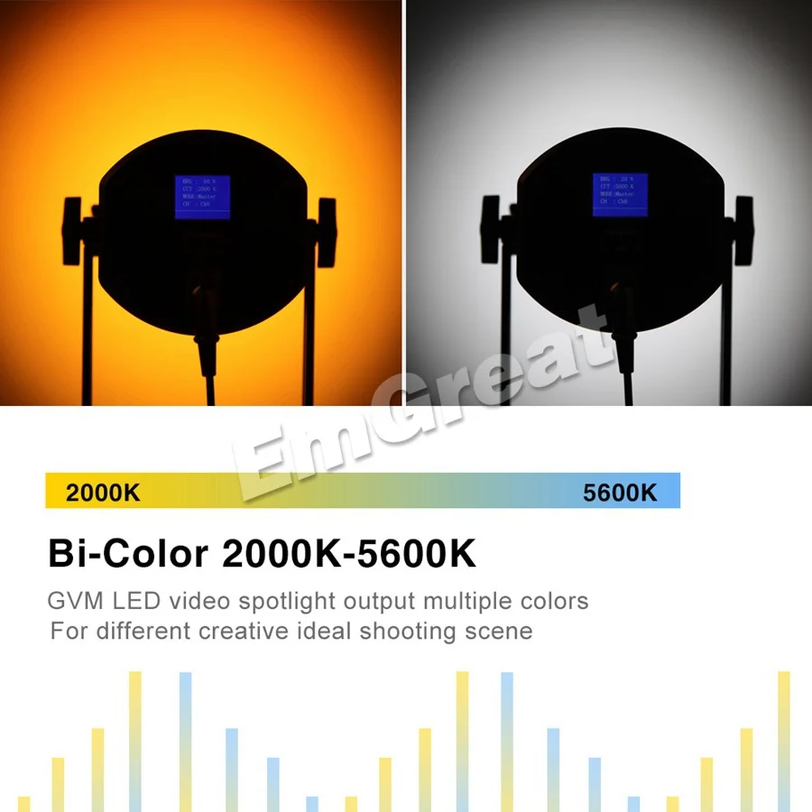 GVM RGB-150S COB RGB Полноцветный Светодиодный светильник для видеосъемки CRI 95+ TLCI 95+ двухцветный 2000 K-5600 K с регулируемой яркостью для фото видео студии DSLR