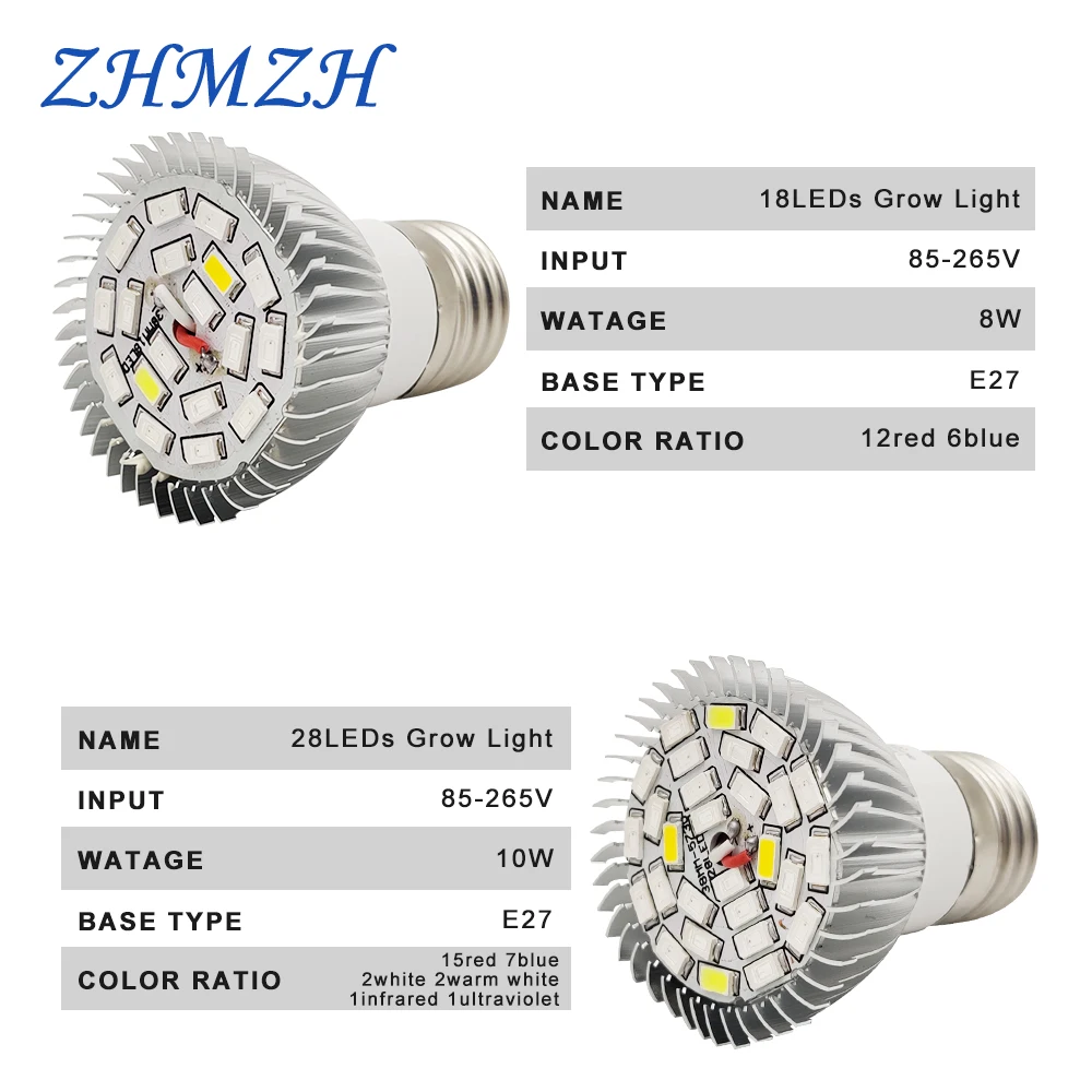 220V E27 LED Plant Growing Lamp Bulbs 18LEDs 28LEDs Growing Lights Full Spectrum Growth Lamps for Indoor Flower Potted Planting