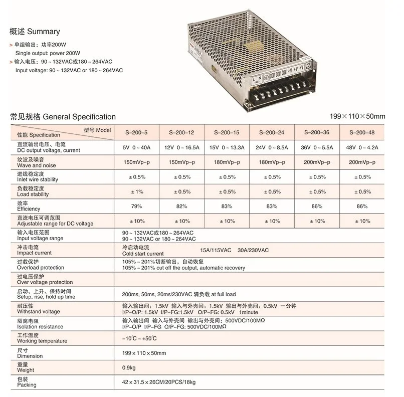200w（1）