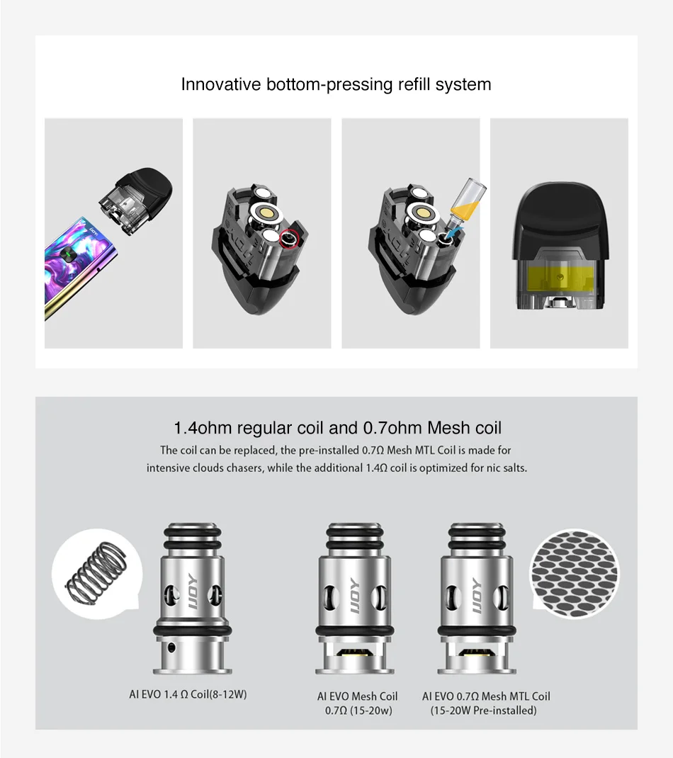 IJOY AI EVO Replacement Pod 2.8ml