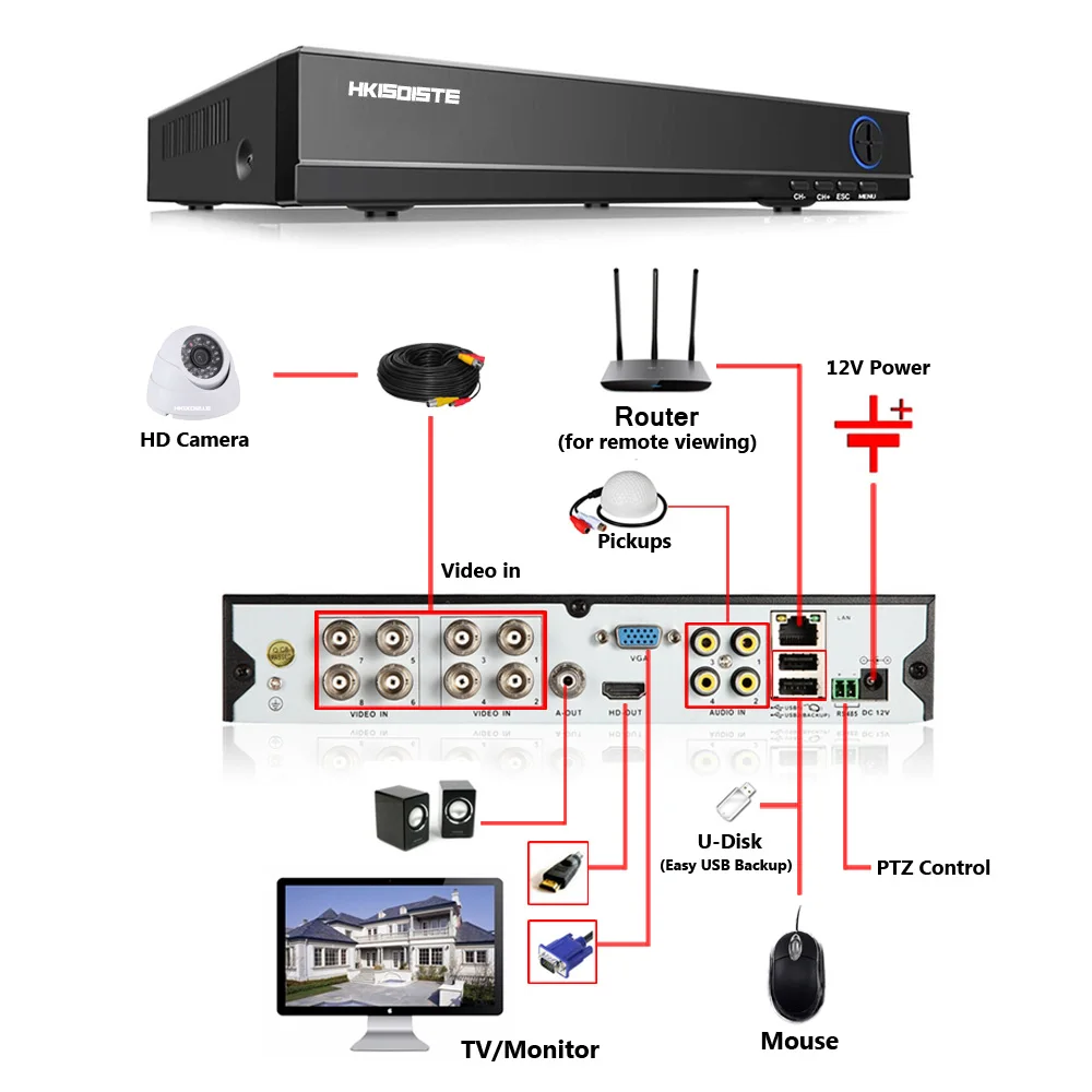 4MP HD 8Channel Surveillance 4MP 2566X1440 Video Metal Security Camera H.264 DVR Kit 8CH 4MP AHD CCTV System Kit 24Leds