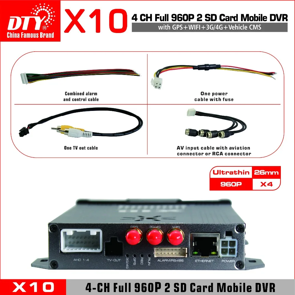 2017 new! Vehicle car taxi bus 3G AHD GSM DVR