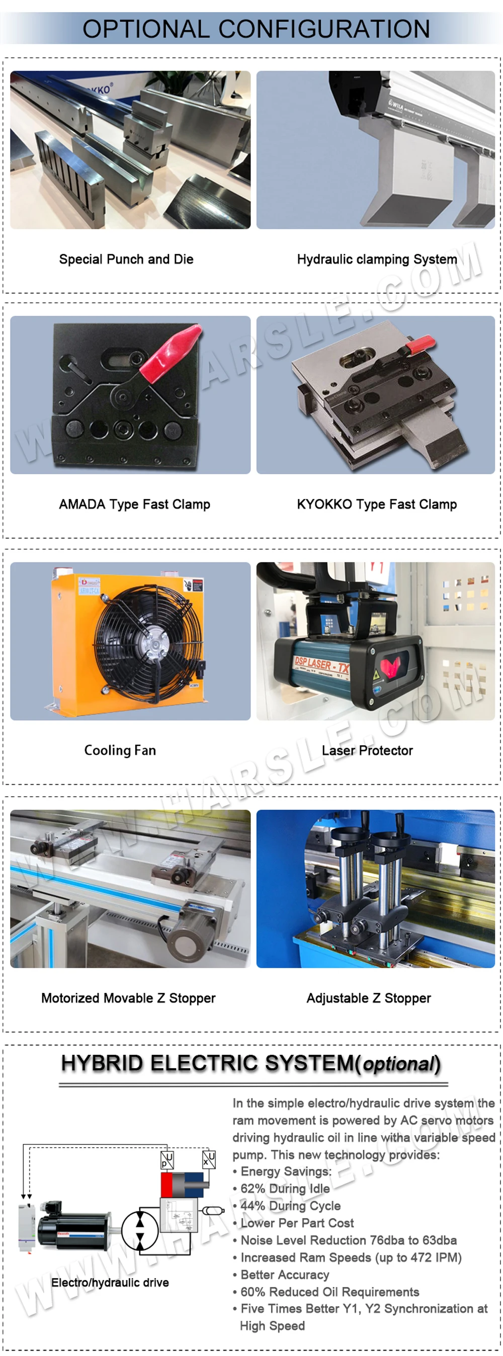 Гибочный станок и da52 cnc контроллер для листозагибочный станок