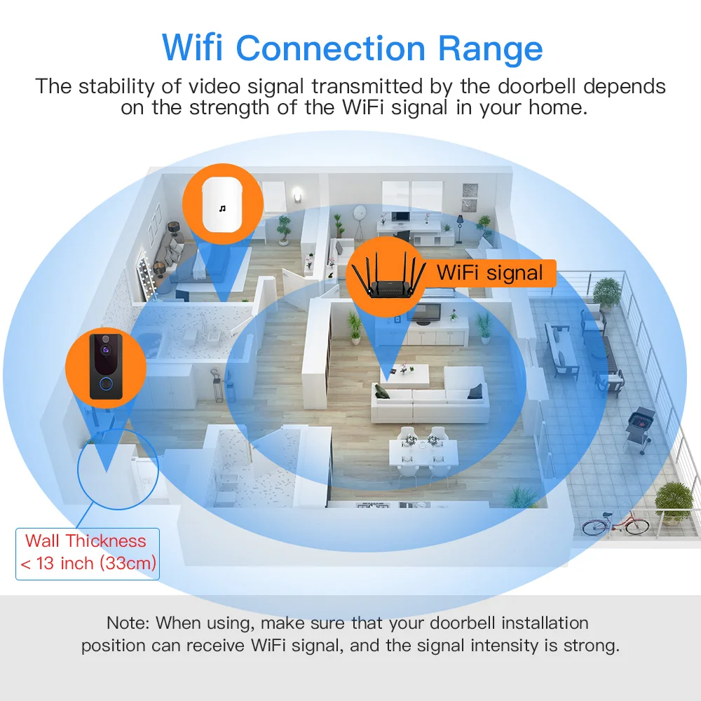 1080 P Wifi камера для дверного беспроводного вызова ночного видения смарт-видео-глаз PIR Обнаружение движения приложение управление для IOS Andriod