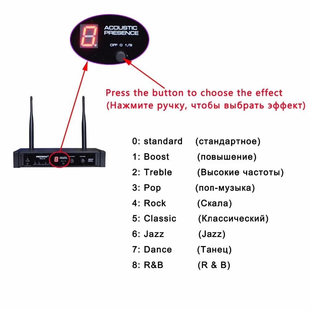 Freeboss FB-U10 двухсторонний цифровой UHF беспроводной микрофон с 2 металлическими ручками