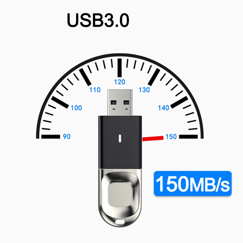 Мини-usb флеш-накопитель 3,0 32 ГБ, флеш-накопитель, шифрование отпечатков пальцев, USB3.0, Блокировка диска, флеш-карта памяти, накопитель для Win Mac, ноутбука, ПК