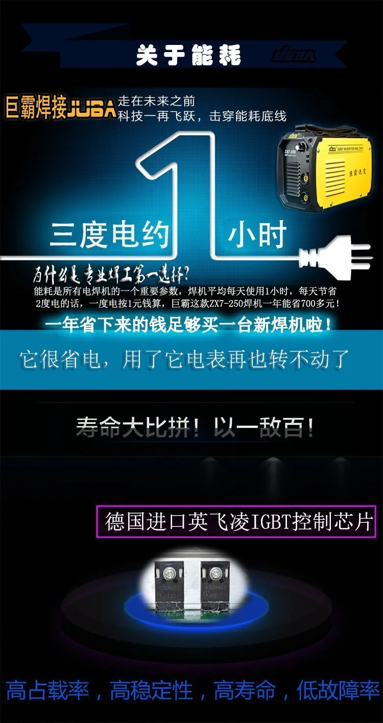 Лидер продаж JUBA сварочный аппарат IGBT портативный сварочный инвертор mma arc ZX7-200 сварочный аппарат с держателем электрода и заземляющим зажимом