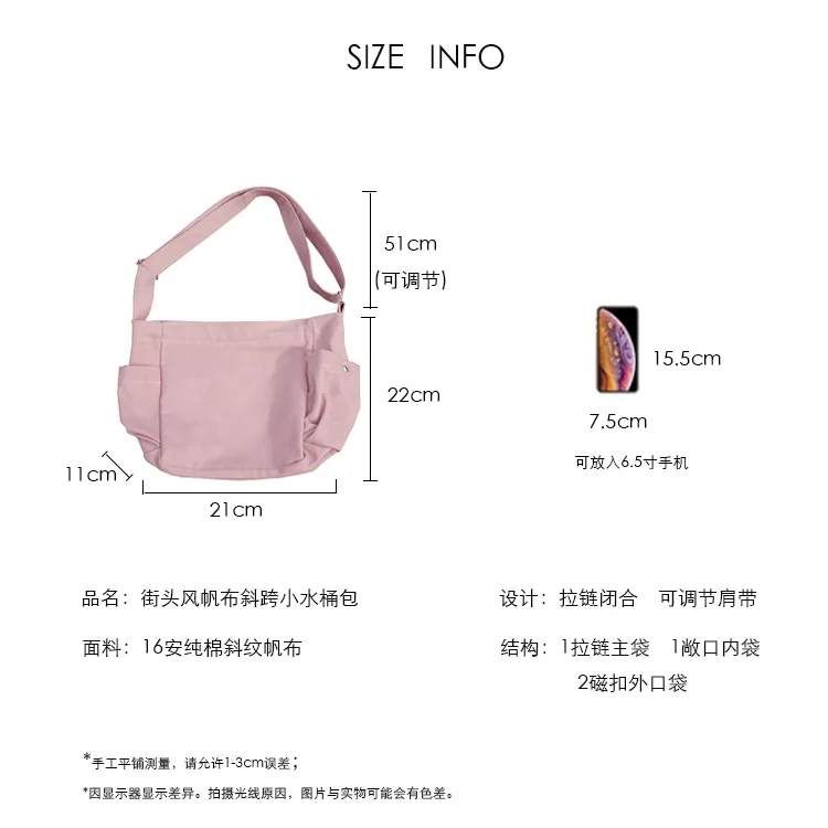 描述图(1)